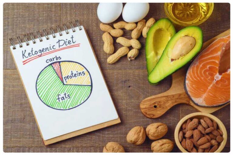 7 günlük ketojenik diyet listesi ve menüler