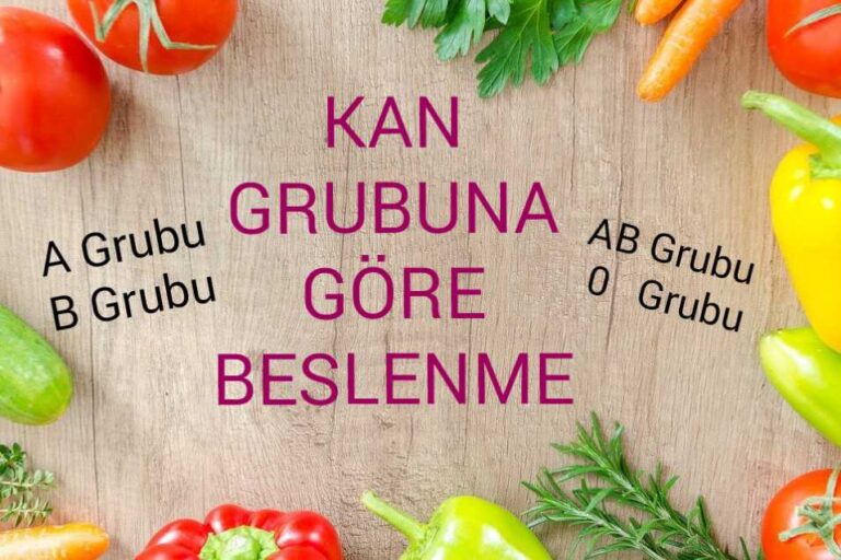 kan grubuna göre beslenme ve diyet nasıl olur?