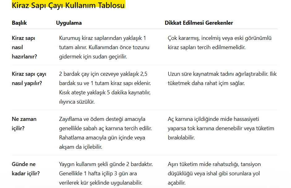 kiraz-sapı-cayi-kullanimi kiraz sapı çayı tarifi ve sağlığa faydaları