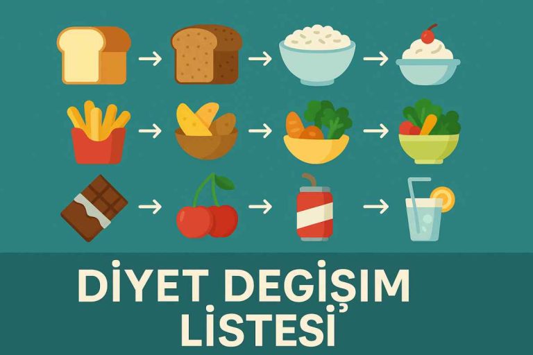 diyet değişim listesi