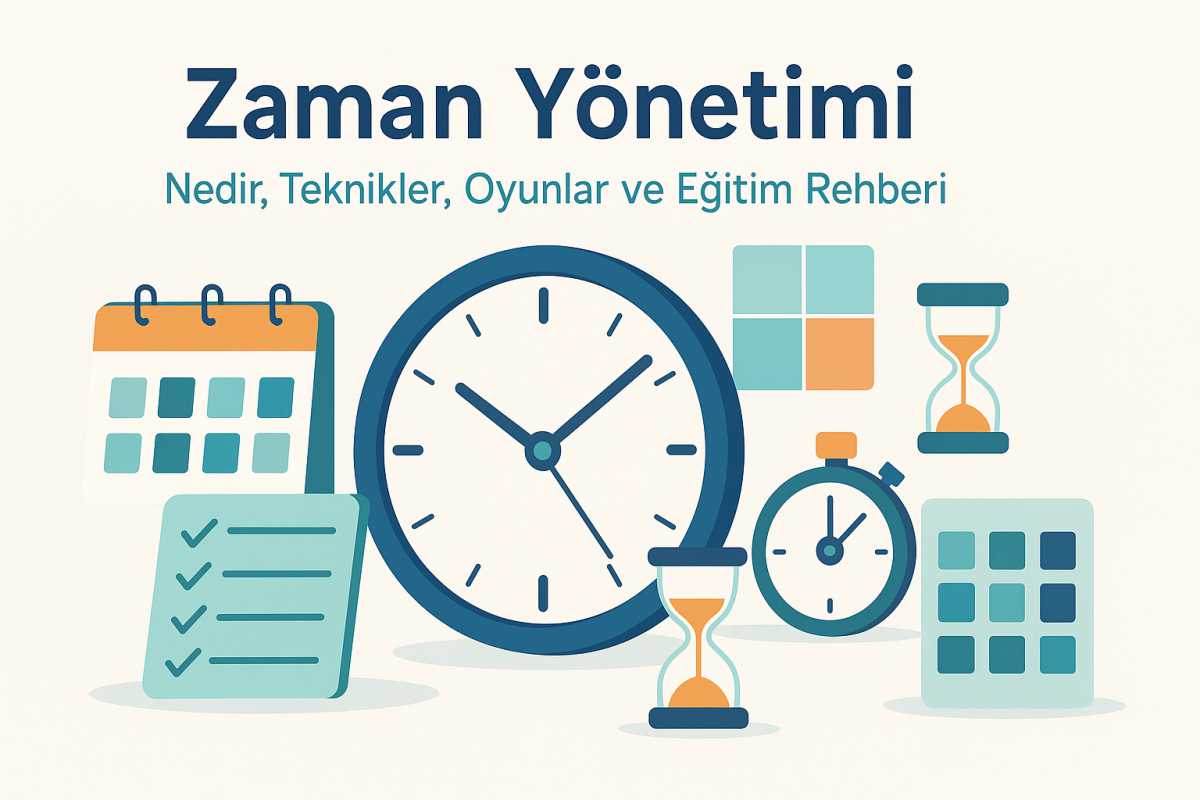 zaman yonetimi