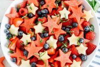 Fourth of July Red, White and Blueberry Fruit Salad Recipe