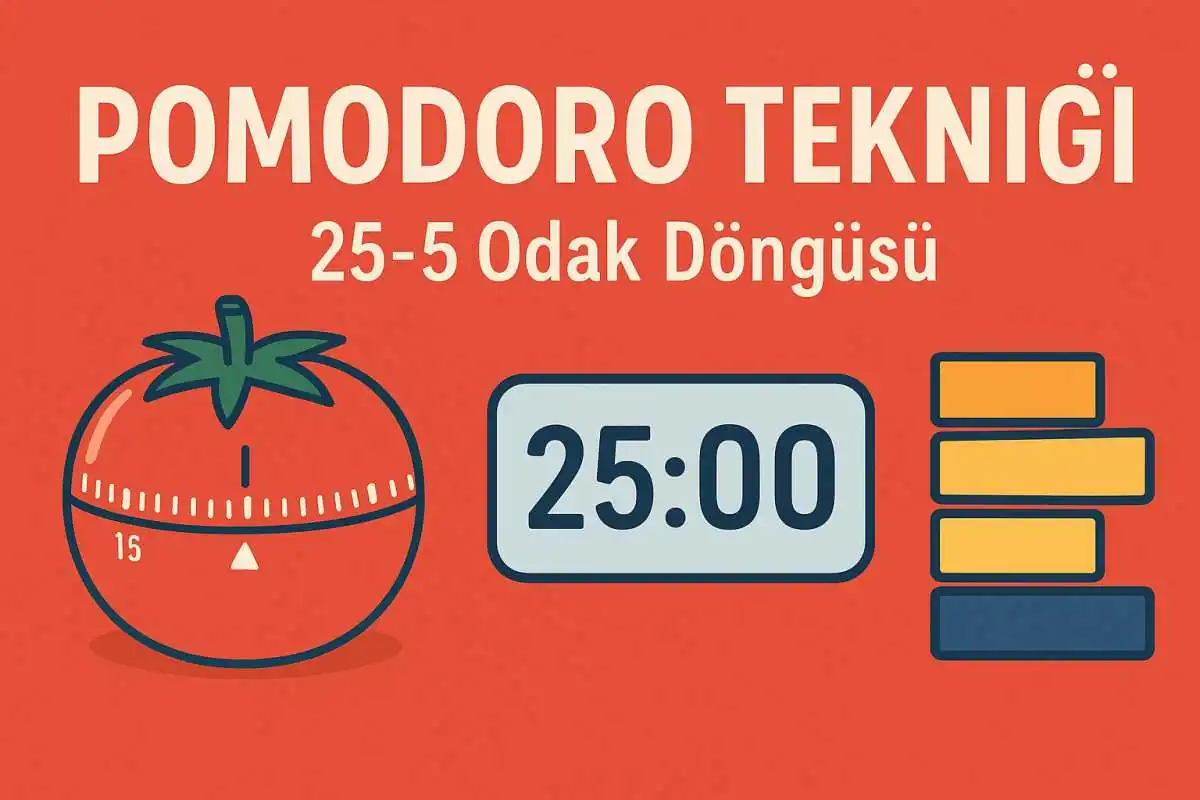 pomodoro-teknigi-nedir pomodoro tekniği nedir? (adım adım rehber + “pomodoro saati” seçimi)