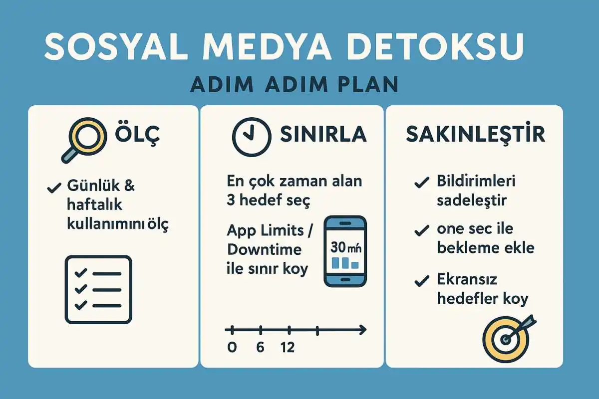 sosyal-medya-detoksu-ne-demek sosyal medya detoksu ne demek