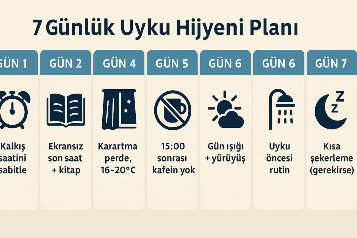 uyku-hijyeni-nasil-yapilir uyku hijyeni nasil yapilir